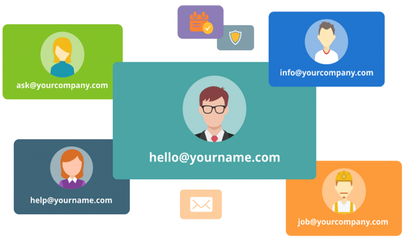 How to Have Your Email Address on Your Own Domain?