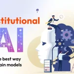Constitutional AI
